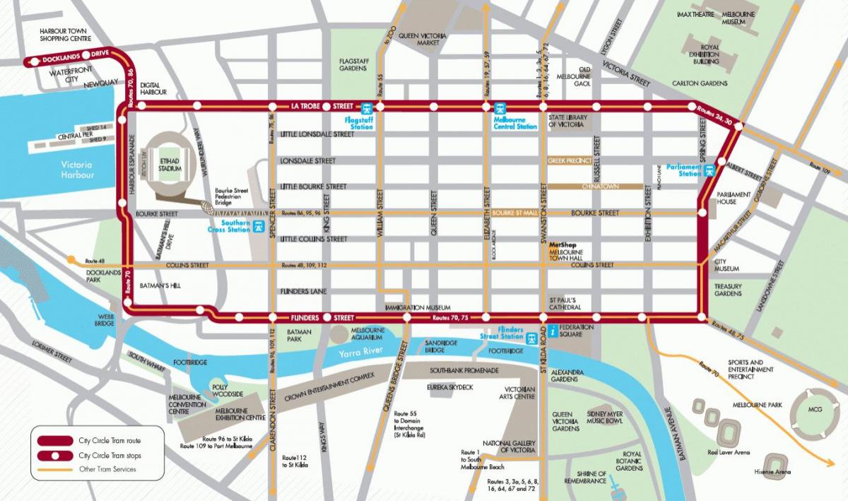 Melbourne city loop train map