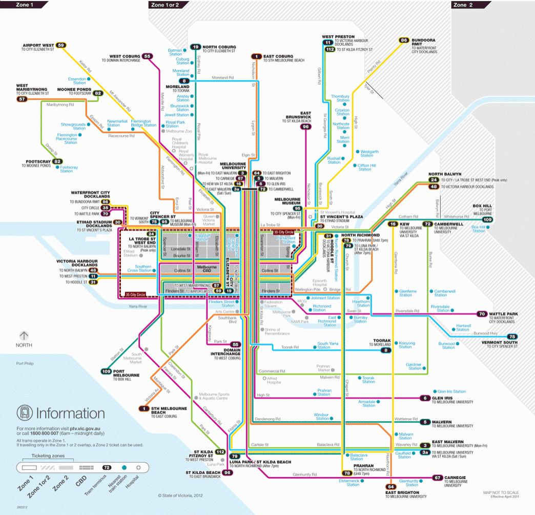 Melbourne tram map - Melbourne tram route map (Australia)