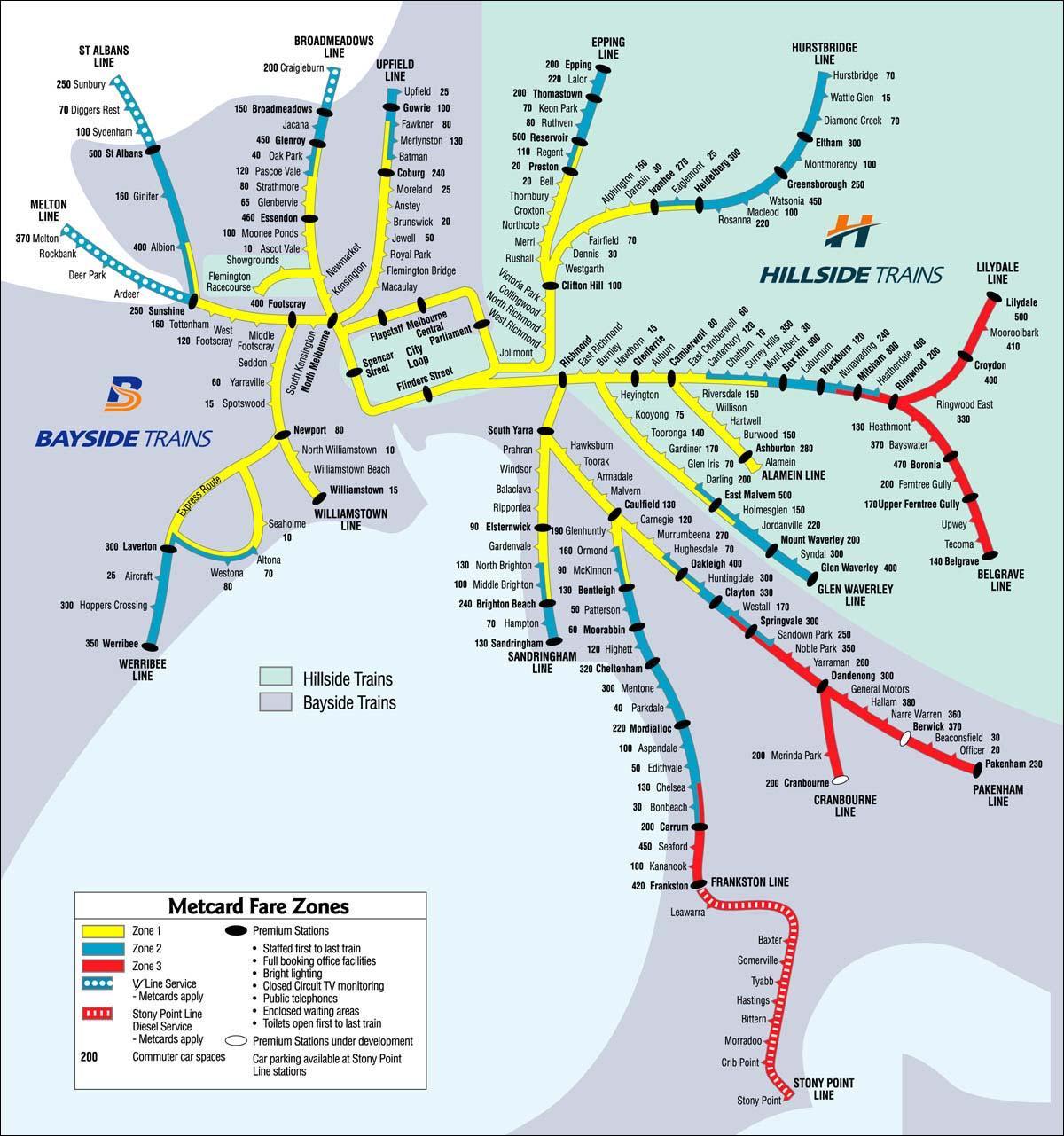 map of Melbourne train