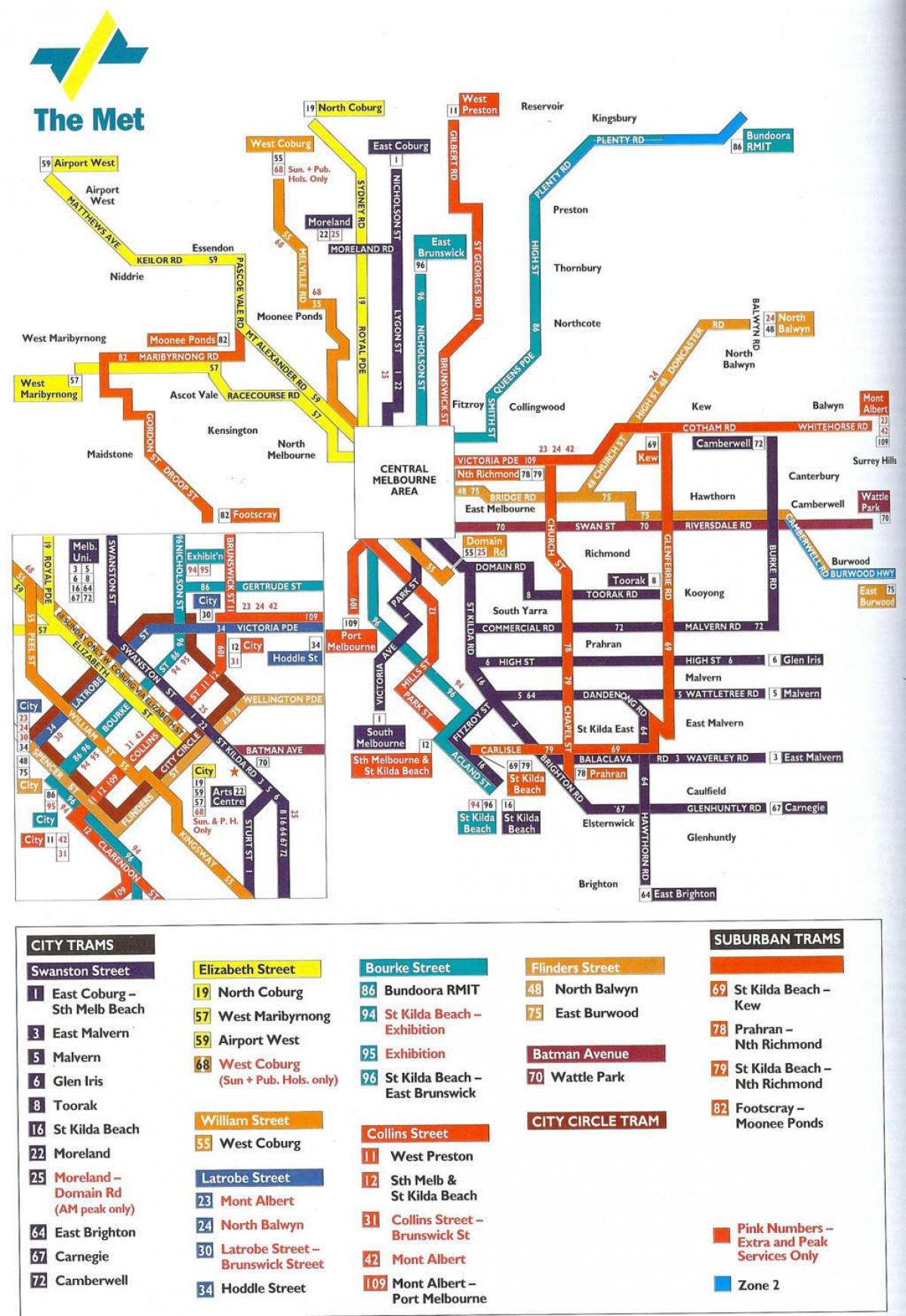 Melbourne public transport map