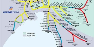 Rail map Melbourne