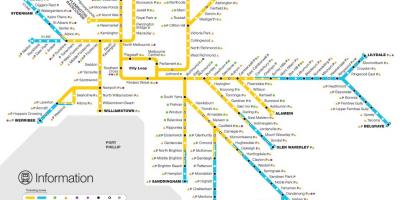 Train line map Melbourne